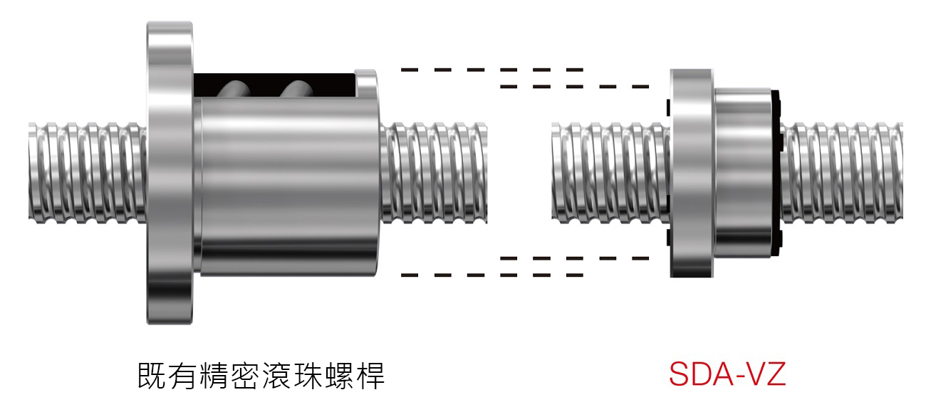 緊湊的外型非常適合節省空間的設計